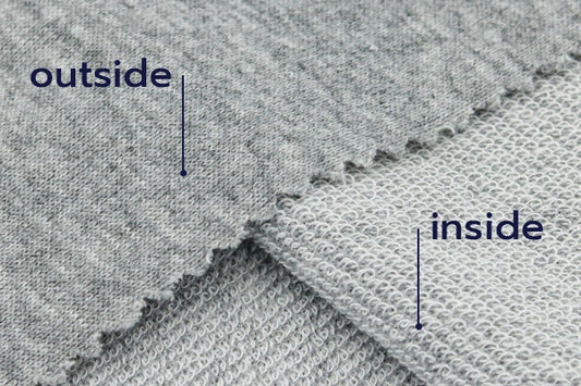 Exploring French Terry – The Everyday Fabric That Does It All - Dblu Apparels